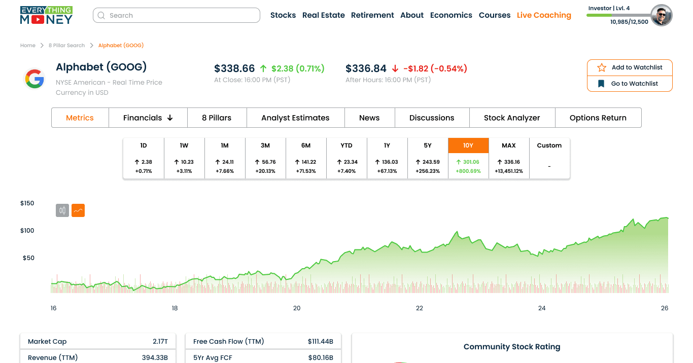 Unlimited Data on 50,000+ Stocks