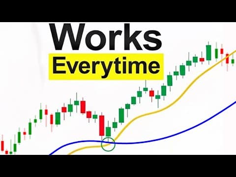 The Only 2 Indicators I Would Use video thumbnail