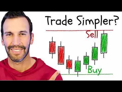 How Trading the EASY Way Makes Me $40,000/month thumbnail