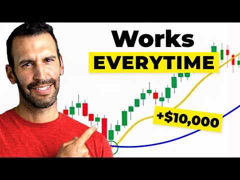 This Simple Trading Strategy Made Me $10,000 This Week thumbnail