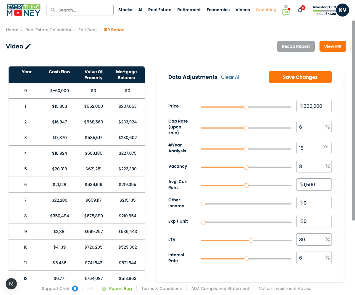 Real Estate Calculator IRR analysis with deal cash flows and adjustable assumptions