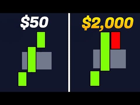The Simple Strategy I’d Use for $2,000/week Stock Trading (If I Had to Start Over) video thumbnail